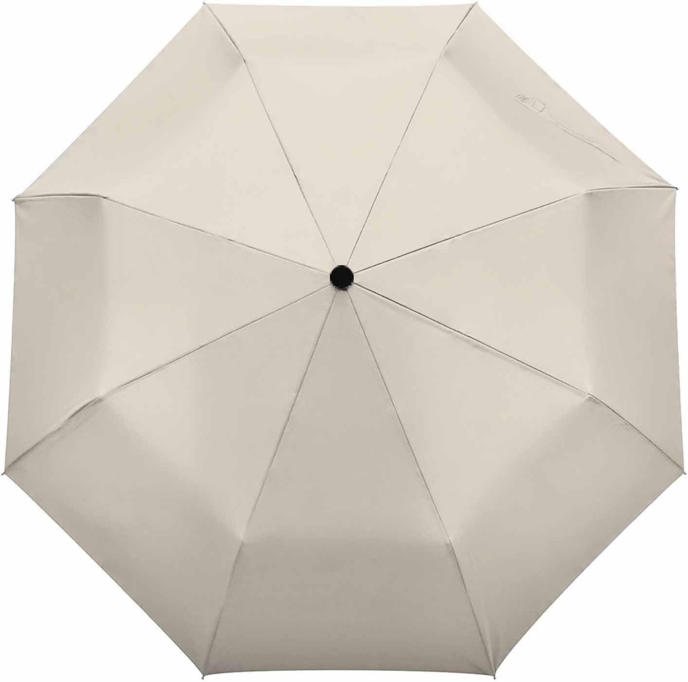 ポケモンセンターオリジナル Wpc. 遮光折りたたみ傘 ミミッキュ